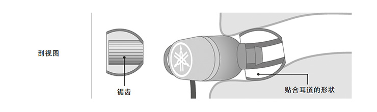 EPH-32