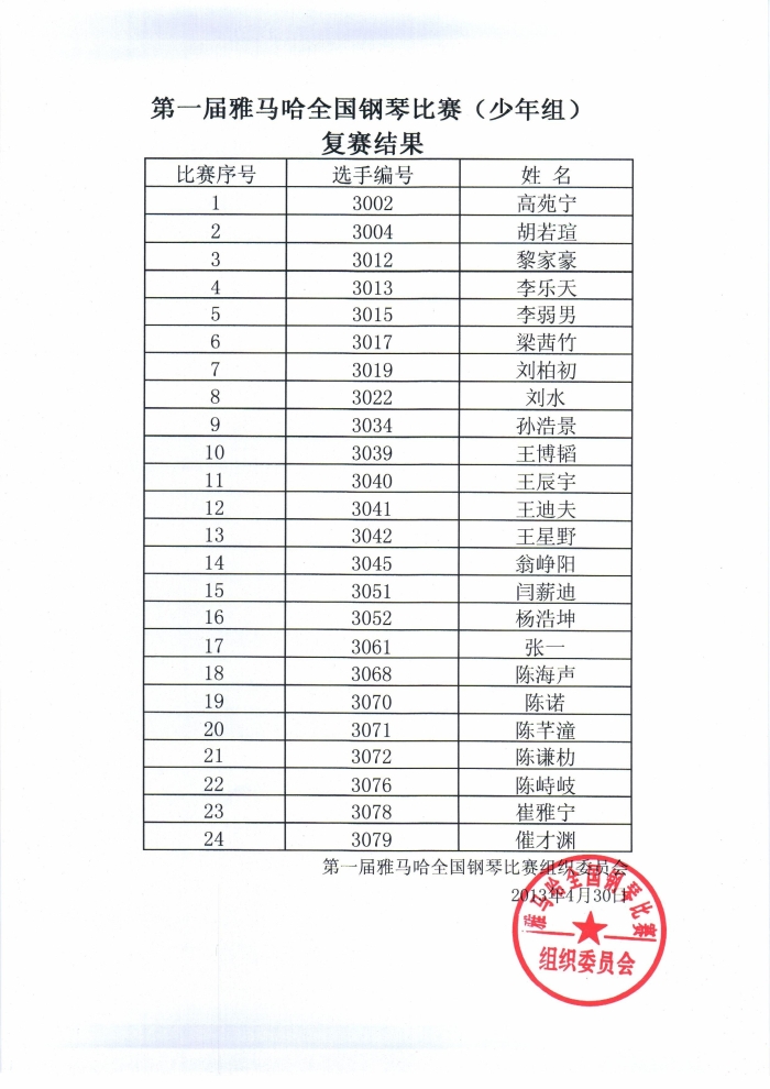 公布進入屆雅馬哈全國鋼琴比賽兒童組、少年組、青年組決賽名單 