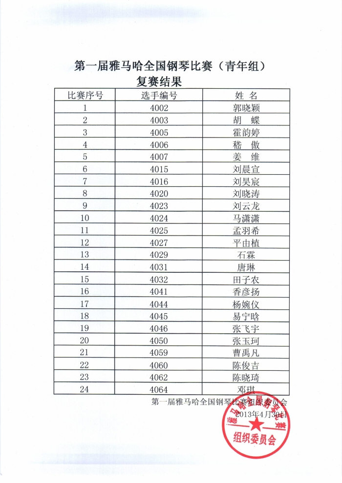 公布進入屆雅馬哈全國鋼琴比賽兒童組、少年組、青年組決賽名單 