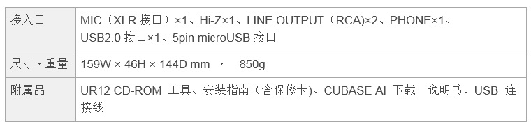 兼容iPad/Mac/PC，實(shí)現(xiàn)高品質(zhì)錄音的Steinberg USB音頻接口UR12發(fā)布