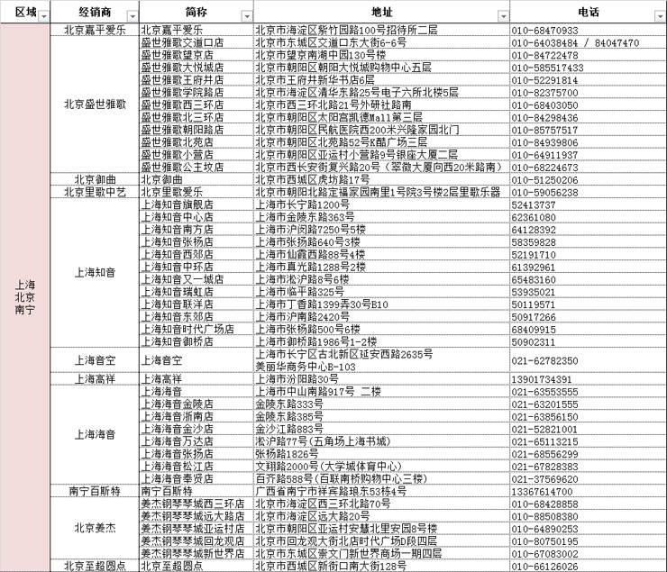 雅馬哈管樂夏季以舊換新促銷活動(dòng)