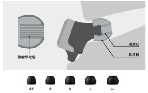 雅馬哈新品耳機(jī)發(fā)布：專注于自然音質(zhì)的理念，耳機(jī)音質(zhì)與外觀的新高度