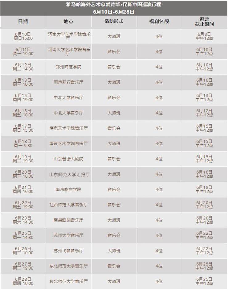 愛德華·昆斯巡演| 2018年雅馬哈亞洲音樂獎(jiǎng)學(xué)金活動(dòng)正式啟動(dòng)