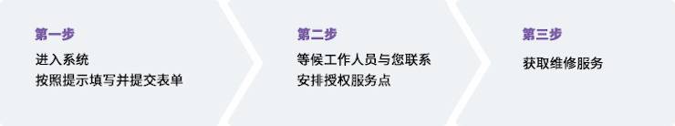 雅馬哈維修點(diǎn)