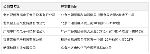 Steinberg 發(fā)布 Nuendo 11：樹立專業(yè)音頻領(lǐng)域的黃金標(biāo)準(zhǔn)