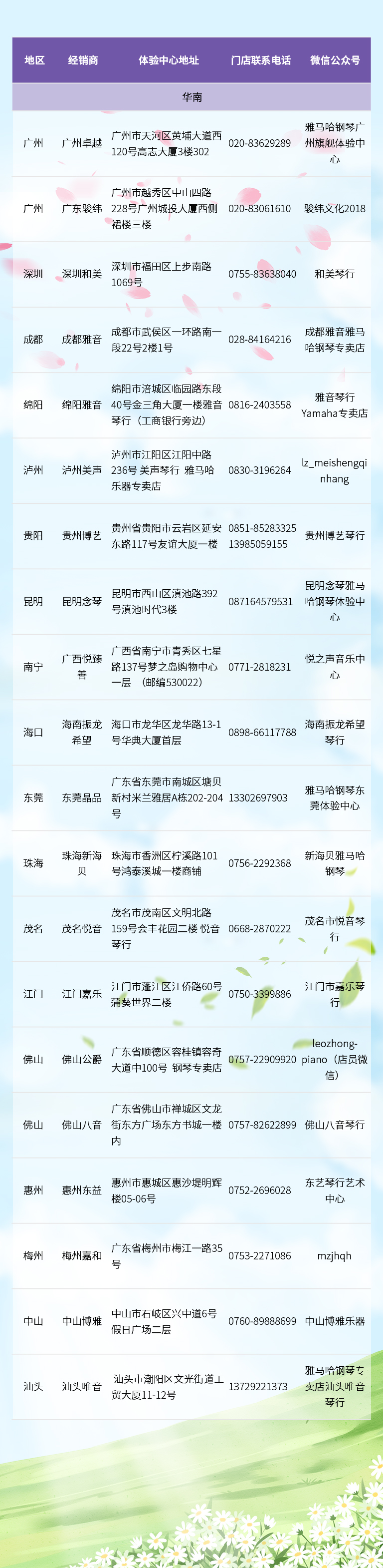 全國零接觸鋼琴選購服務(wù)提供經(jīng)銷商一覽